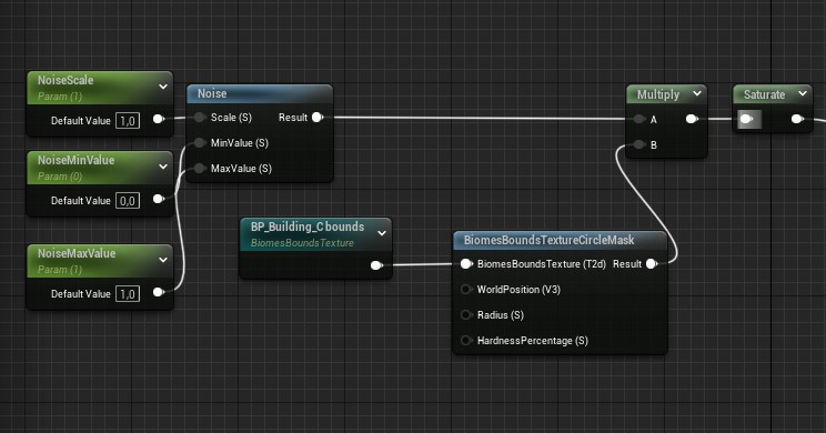 Biomes Bounds Sampling