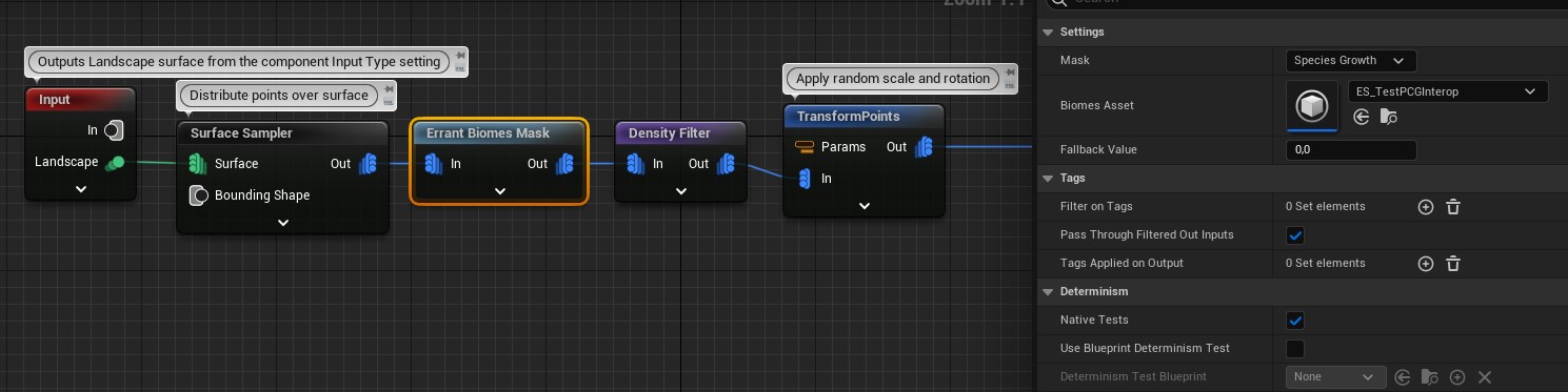 PCG Biomes Mask Nodes Image