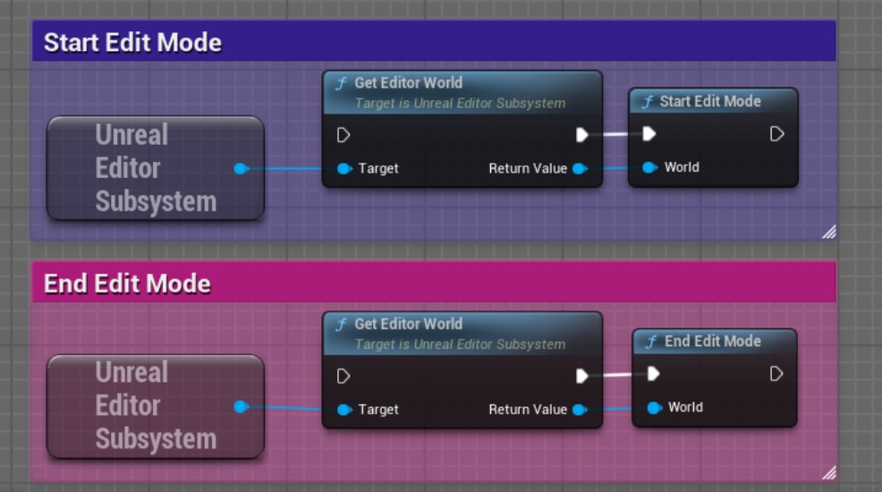 Start/End Edit Mode